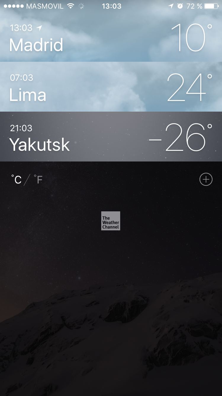En Yakutsk hace -26 C en este momento (3 de febrero)